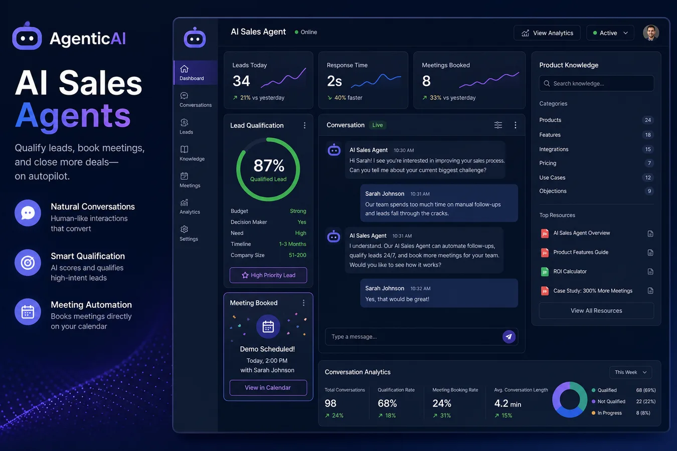 AI Sales Agents