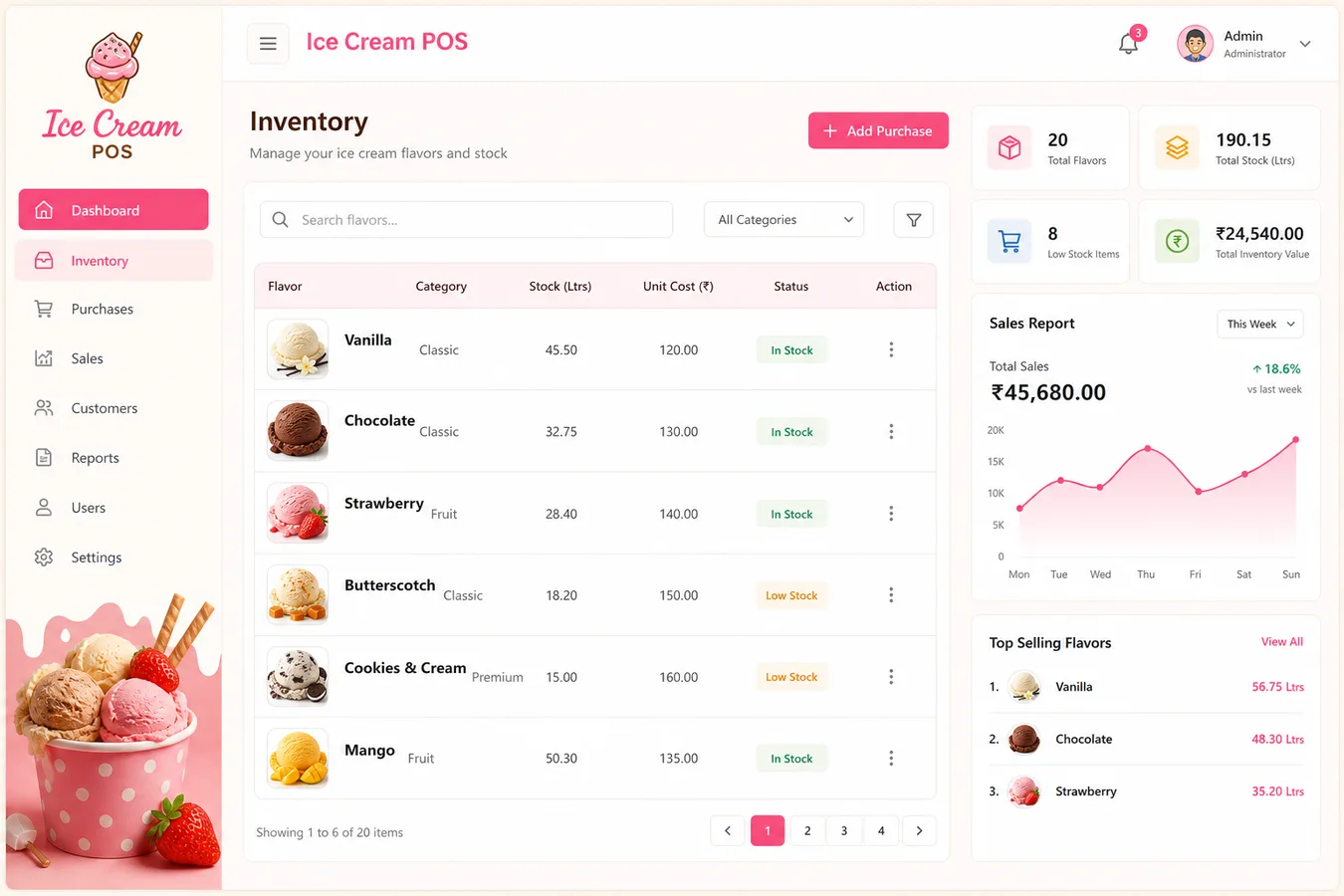 Ice Cream POS