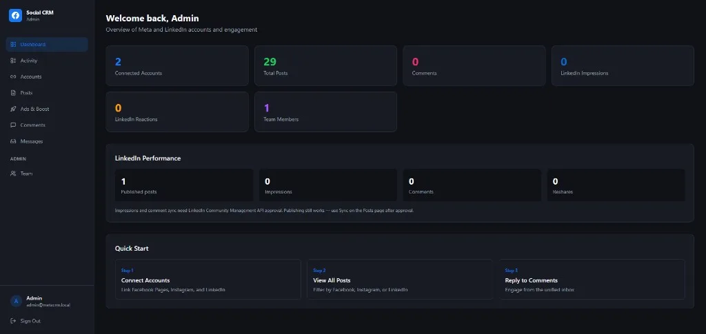 Social CRM admin dashboard with Meta and LinkedIn metrics